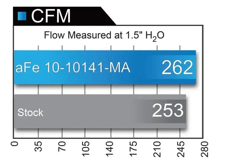 mytruckpoint-63045177