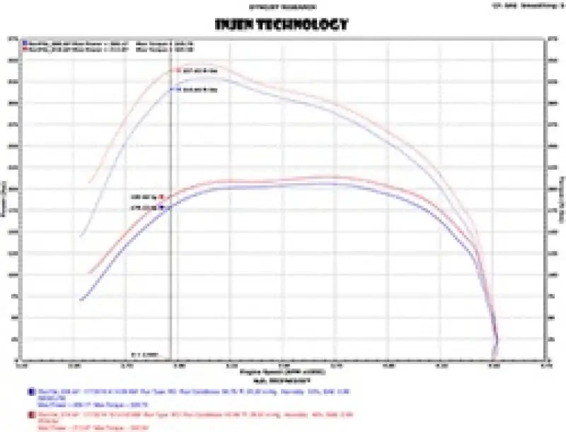 rvautoparts-83022130