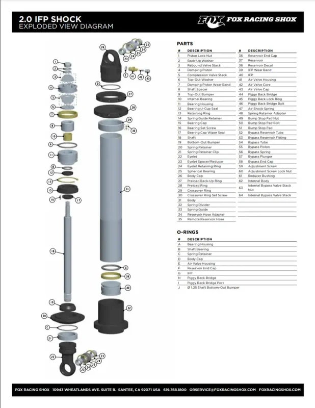 rvautoparts-83040509