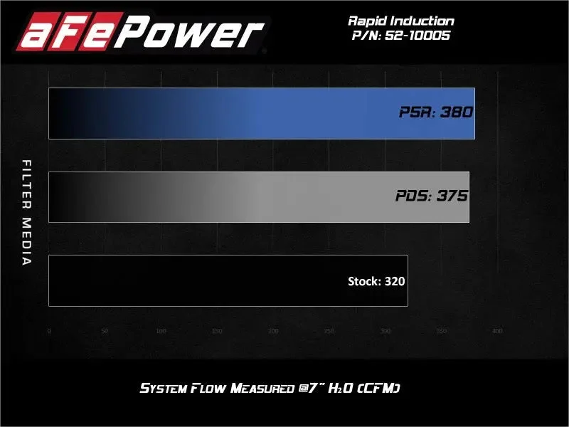 rvautoparts-83049315