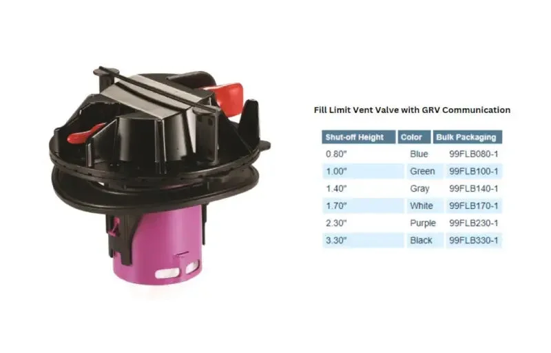 rvautoparts-83144221